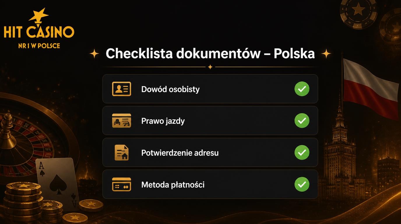  Krótka checklista dokumentów wymaganych do weryfikacji w Hit Casino 